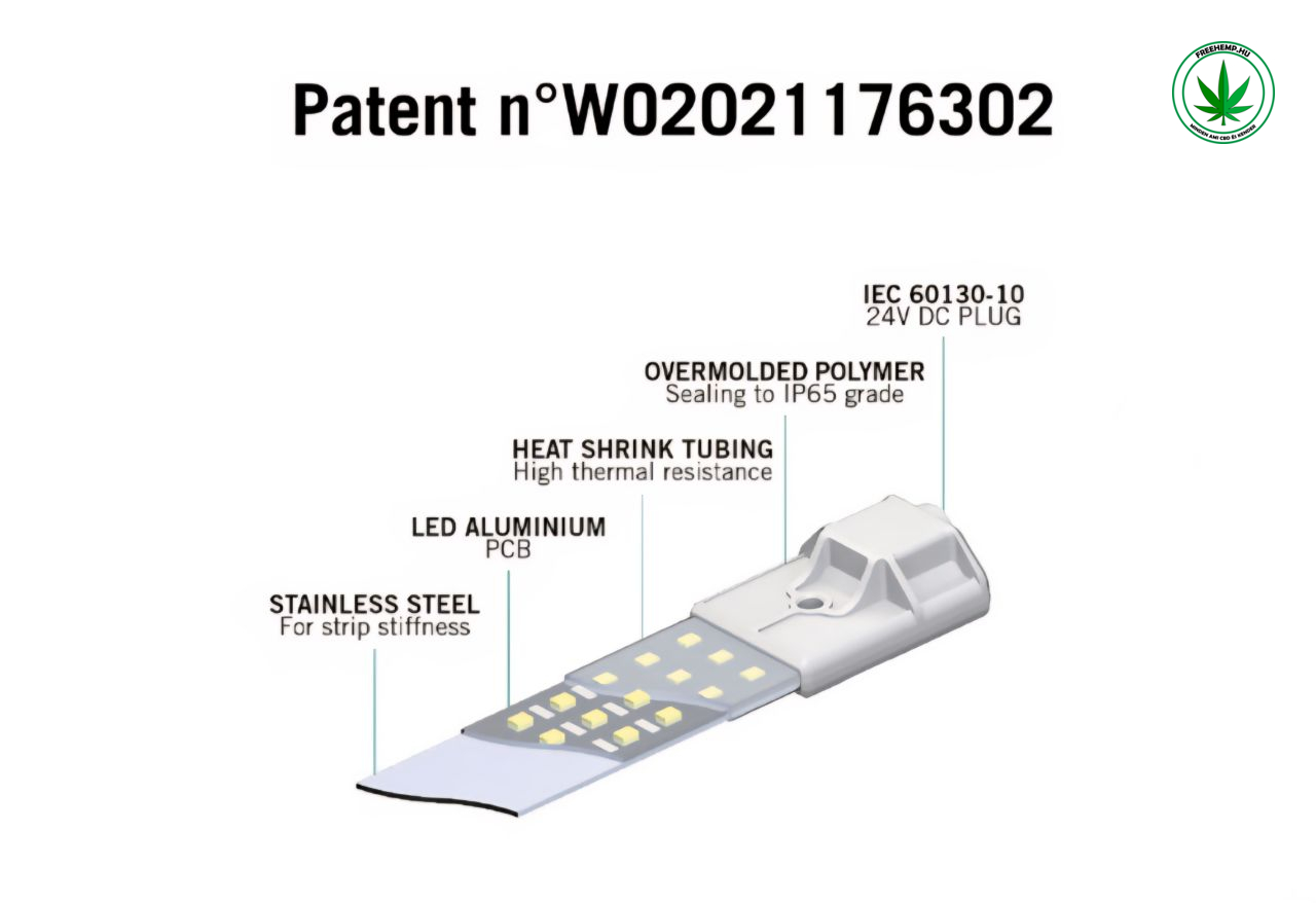 Secret Jardin 2x20W Led Growing TNoled Secret Jardin 2x20W Led Growing TNoled