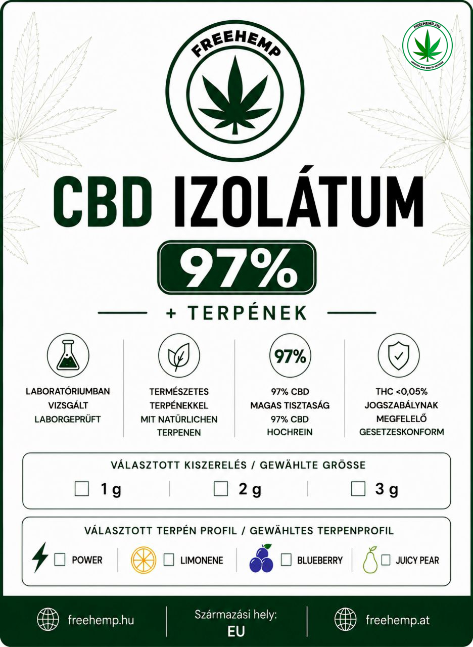 CBD Izolátum 97% + Terpének – Power