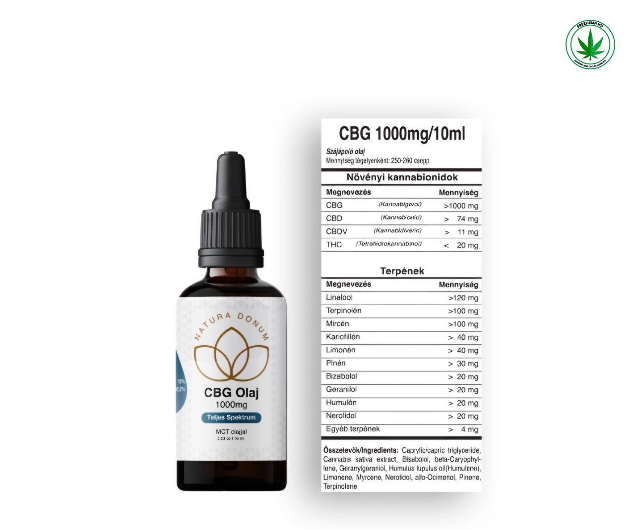 Natura Donum CBG Olaj 10% - 1000 mg – Teljes Spektrum Natura Donum CBG Olaj 10% - 1000 mg – Teljes Spektrum