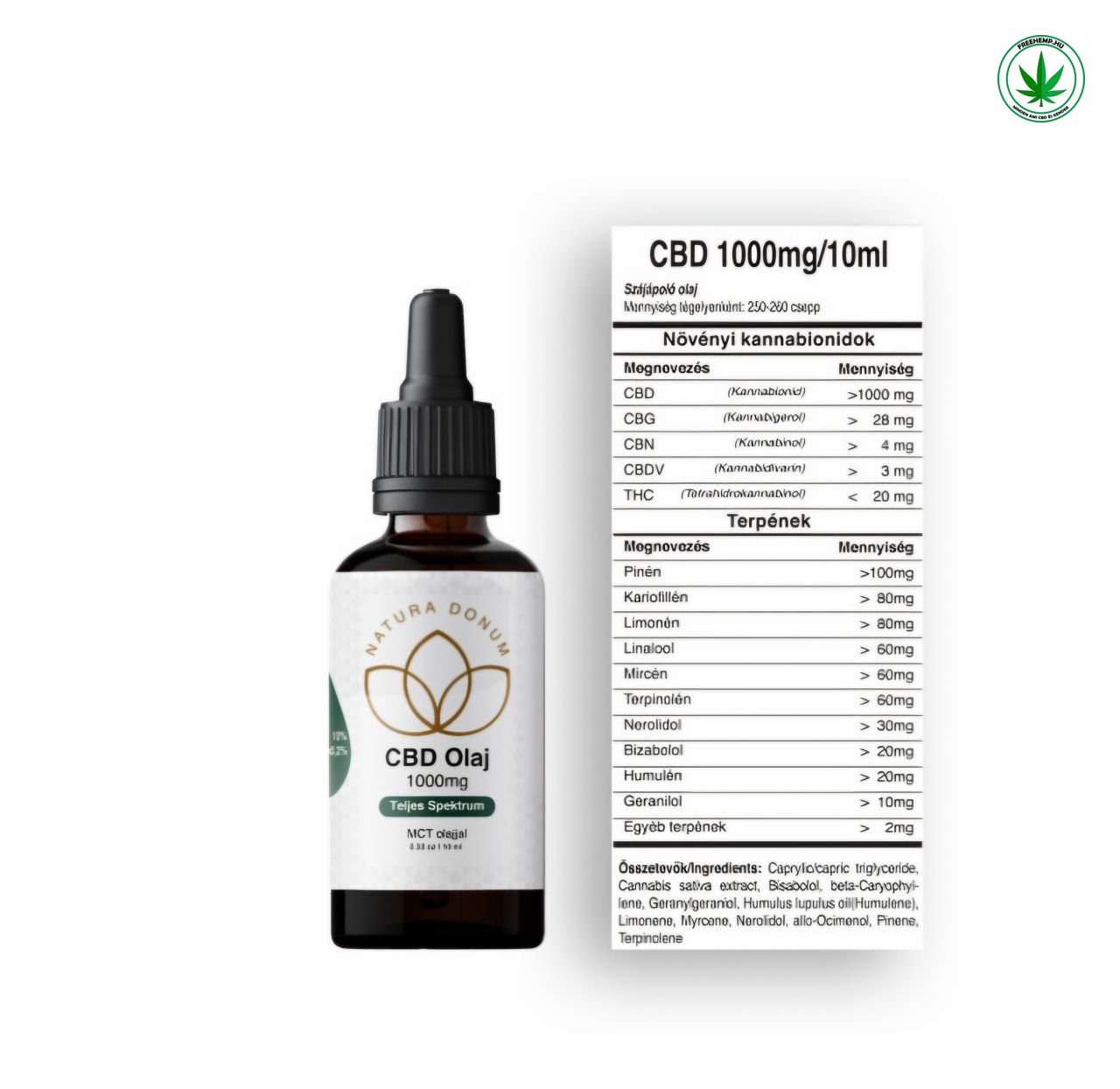 CBD Olaj 10% – 1000 mg – Teljes Spektrum | Natura Donum