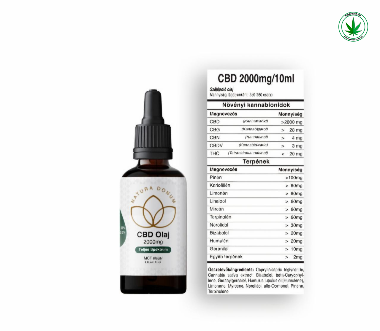 CBD Olaj 20% – 2000 mg – Teljes Spektrum | Natura Donum CBD Olaj 20% – 2000 mg – Teljes Spektrum | Natura Donum