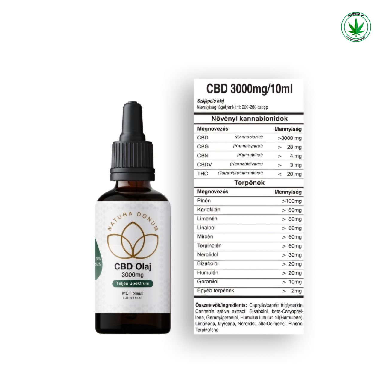 CBD Olaj 30% – 3000 mg – Teljes Spektrum | Natura Donum
