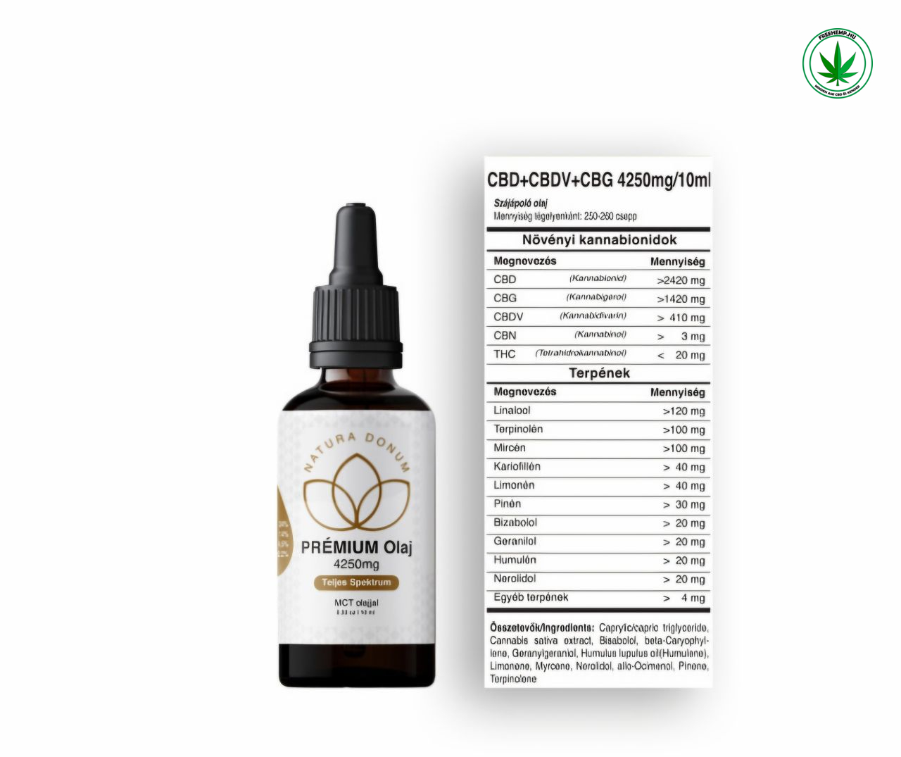 Prémium CBD Olaj 42,5% – 4250 mg – Teljes Spektrum | Natura Donum